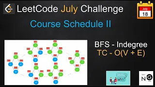 course schedule ii course schedule 2 course schedule II leetcode course schedule 2 leetcode210