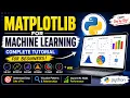 Matplotlib for Machine Learning Complete Tutorial for Beginners Python Data Visualization
