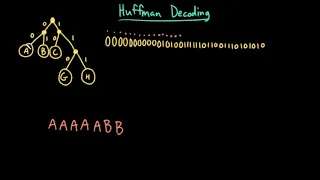 Advanced Data Structures Huffman Decoding