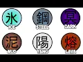 Every Chakra Attribute in Naruto Explained in 28 minutes
