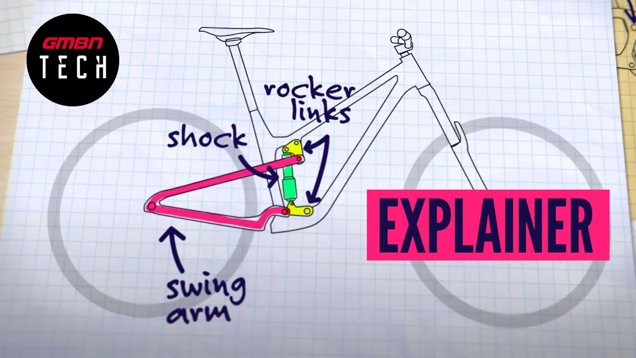 Understanding Suspension Layouts | Single-Pivot, Horst Link, Dual-Link & More Explained!