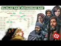 Download Lagu Umat Muslim Wajib Tahu! Keturunan Langsung Nabi Muhammad SAW di Berbagai Negara hingga Indonesia