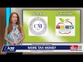 SCHOOL TAX