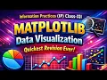 MATPLOTLIB Data Visualization Information Practices IP Class 12 Quickest Revision Ever