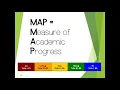 MAP Family Report Explanation