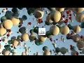 Maya Dynamic Planet MASH