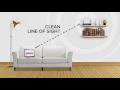 SECV WiFi Tips