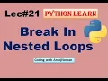 Break in Nested Loops Python Tutorial in Urdu Hindi