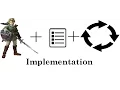 Linked List Cycle Implementation