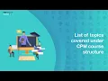 List of CPM Homework Help of Topics Homework Minutes