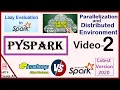 Pyspark Tutorials 2 Introduction to the Apache Spark and Map Reduce