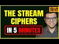 Stream Cipher