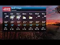 Friday Midday Weather 2025