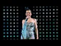 Kylie Minogue - Put Yourself In My Place (Live From Showgirl: The Greatest Hits Tour)