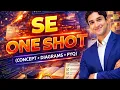 Software Engineering ONE SHOT All Units Concept Numerical PYQ Diagrams Exam Ready