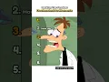 Ranking The Funniest Dr Doofenshmirtz Moments