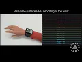 Download Lagu Meta Neural band: A Generic noninvasive neuromotor interface