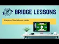 Bridge Lessons Stayman Invitational Hands