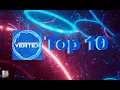 Download Lagu Ranking @VertexReleases top 10 favorite NCS songs (Ranking your top 10 favorite NCS songs #2)