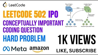 Leetcode 502 IPO - Conceptually Important Coding Question