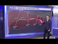 Tropical Depression No 2 update from meteorologist Zack Fradella