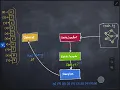 3 1 DataLoader Intro