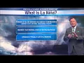What is La Nina