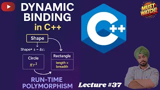 Master Dynamic Binding in C Real-World Example of Runtime Polymorphism Virtual Functions