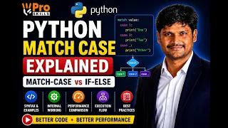 Python Match Case Explained Match-Case vs If-Else Python Tutorial for Beginners GenAI Course