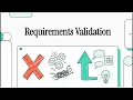 Software Engineering Course Chapter 4 4 5 Requirements Validation Beginner Friendly