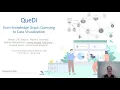 QueDI from Knowledge Graph Querying to Data Visualization