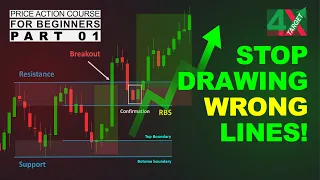 How to Draw Support and Resistance CORRECTLY SBR RBS Explained Price Action Course Part 1
