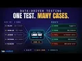 Data-Driven Testing and Parameterisation Explained Stop Copying Test Files