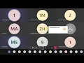 M251 AOU Meeting 5 part 2 by Ms Malak