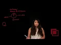 Where to Detect Malware