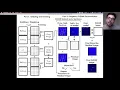 Download Lagu SMA School 2021: Imaging SMA Data in CASA