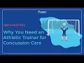 Why You Need an Athletic Trainer