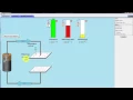 PHET Simulation Introduction to Capacitors