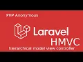 HMVC VS C