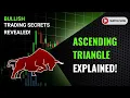 Ascending Triangle Pattern Explained Beginner s Guide to Stock Trading Success