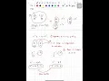 Boundary Value Problem BVP in Rectangular Coordinates-Separation of Variables