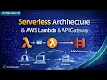 Serverless Architecture Explained AWS Lambda API Gateway DevOps Class 23