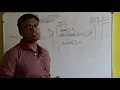 Interested variable - Process Synchronization OS CS
