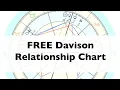 FREE Davison Chart in Astro com Tutorial