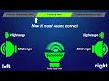 Download Lagu STEREO SOUND TEST  🔊 (All-in-One Speaker Check)