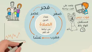 علموا أولادكم القرآن    دندنها