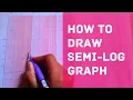 How to plot a Semi log graph Engineering Friend s Explanation