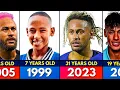 Neymar Jr - Transformation From 1 to 31 Years Old