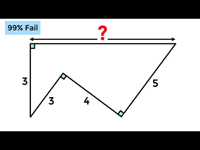 Video: What is the length? Don't fall for the trap!