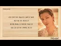 Lagu TAEYANG - '나의 마음에 (Seed)' Easy Lyrics